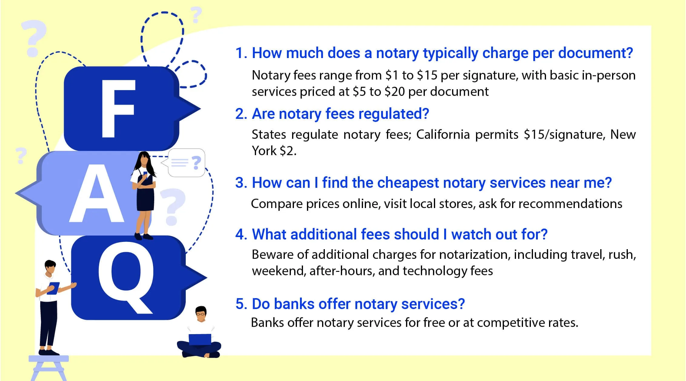 FAQ about cheap notary near me and comparing different cost and fees