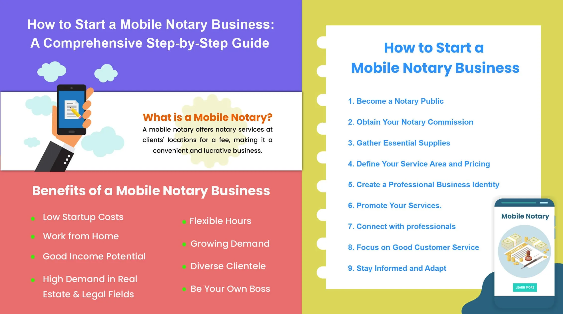 comprehensive guide on how to start a mobile notary business
